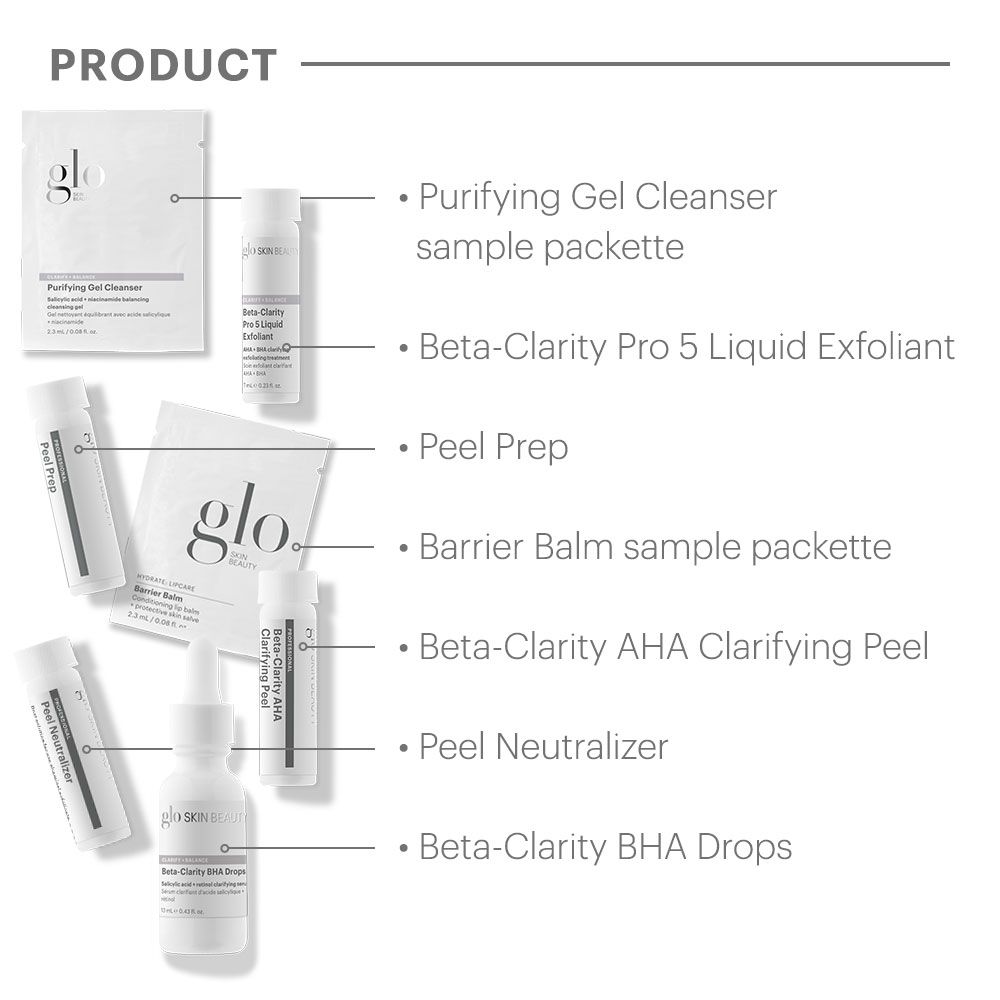 Beta-Clarity AHA Clarifying Peel (Kit)
