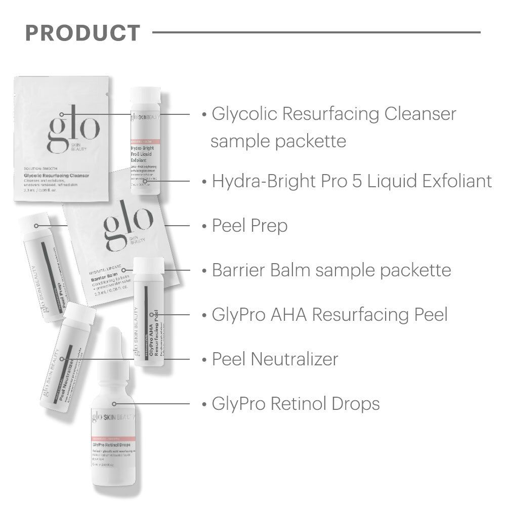 GlyPro AHA Resurfacing Peel (Kit)