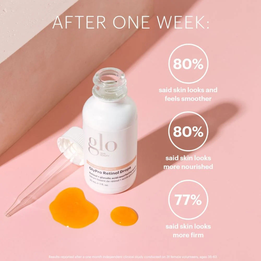 Retinol + Resurfacing Serum